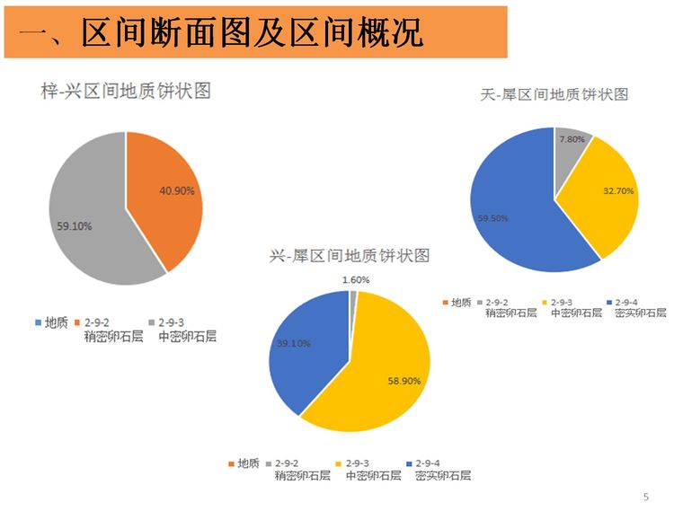 说明: https://ss2.meipian.me/users/761387/b0893e8a30e14829b1ea5ce0a4e0fb1f.jpg?imageView2/2/w/750/h/1400/q/80