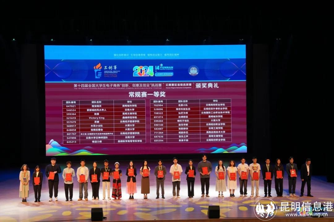 “三创赛”云南赛区省级选拔赛 Ky开元集团荣获2项省级奖