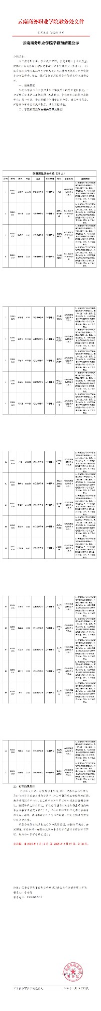 云商教务〔2025〕5号-Ky开元集团学籍预警公示_00.jpg
